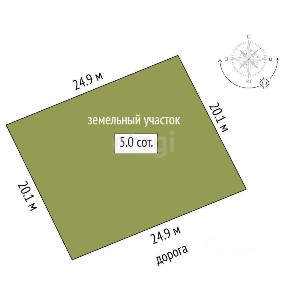 Продается участок, 5,03 сот.