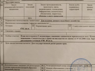 Продается участок, 47 сот.