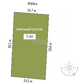 Продается участок, 5 сот.