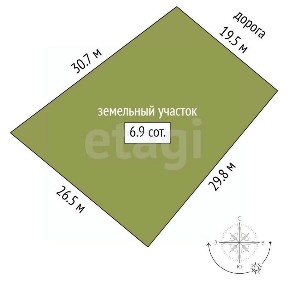 Продается участок, 6,88 сот.