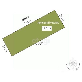Продается участок, 19 сот.