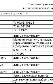 Продается участок, 60 сот.