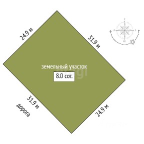 Продается участок, 8,01 сот.