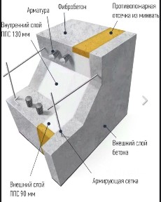 Продается 2-этажный дом, 93 м²