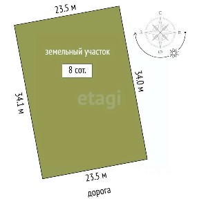 Тюменская область, Тюменский муниципальный округ, Решетникова деревня, ул. Княжевская