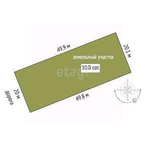 Продается участок, 10 сот.