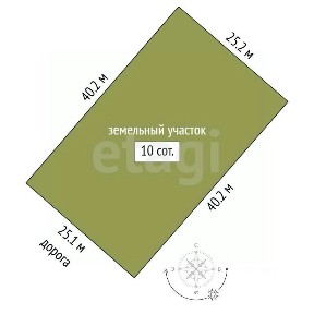 Продается участок, 10 сот.