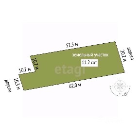 Продается участок, 11,25 сот.