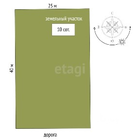Продается участок, 10 сот.