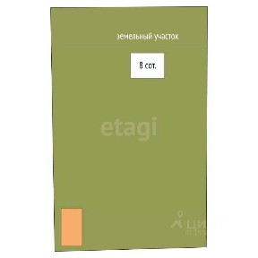 Продается участок, 8 сот.
