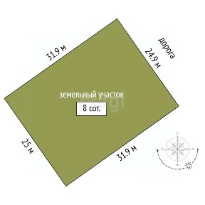 Продается участок, 8 сот.