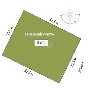 Продается участок, 8 сот.