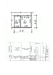 Продается помещение свободного назначения, 35 м²
