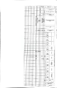 Сдается торговая площадь, 119 м²