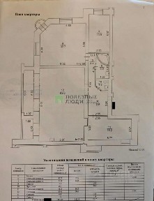 Продается 3-комн. квартира, 153 м²