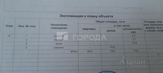 Продается 1-комн. квартира, 33,4 м²