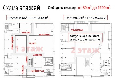 Сдается торговая площадь (B)