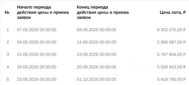 Продается 2-комн. квартира, 56,6 м²