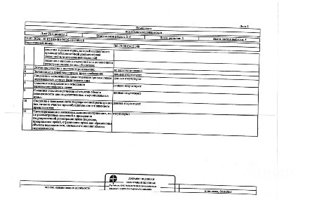 Продается квартира свободной планировки, 46 м²