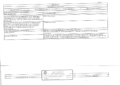 Продается помещение свободного назначения, 149,9 м²