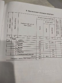 Продается 3-комн. квартира, 52,7 м²