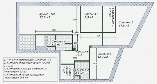 Продается 4-комн. квартира, 110,8 м²