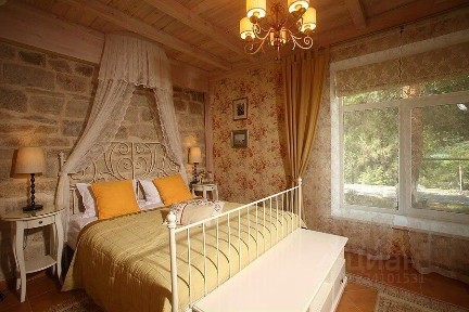 Сдается здание, 150 м²