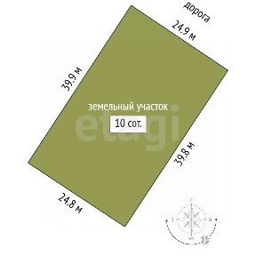 Продается участок, 10 сот.