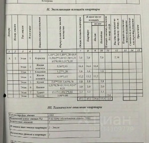 Продается 2-комн. квартира, 47,1 м²