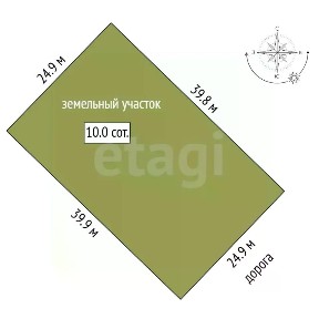 Продается участок, 10 сот.