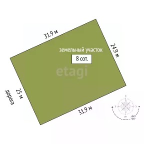 Продается участок, 8 сот.