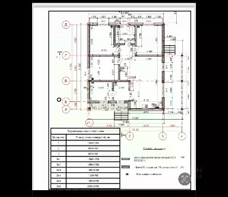 Продается 1-этажный дом, 115 м²