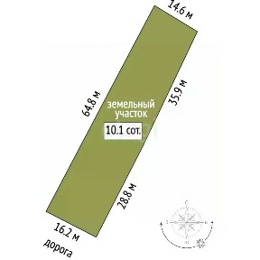 Продается участок, 10,06 сот.