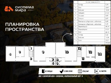 Сдается офис (B)