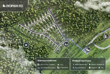 Продается участок, 8 сот.