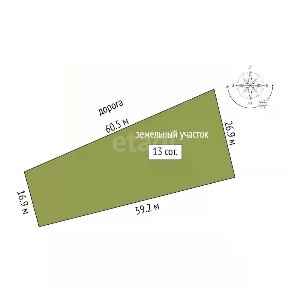 Продается участок, 13 сот.