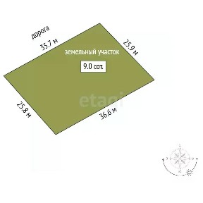 Продается участок, 9 сот.