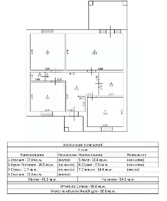Продается 1-этажный дом, 100 м²