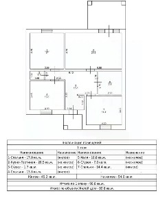 Продается 1-этажный дом, 100 м²