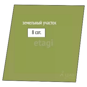 Продается участок, 8 сот.