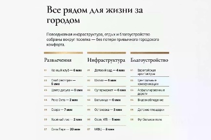 Продается 2-этажный дом, 124 м²