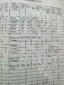 Продается 2-этажный дом, 81 м²