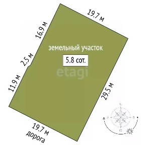 Ростовская область, Ростов-на-Дону, р-н Советский, мкр. Западный, ул. Андрея Сладкова