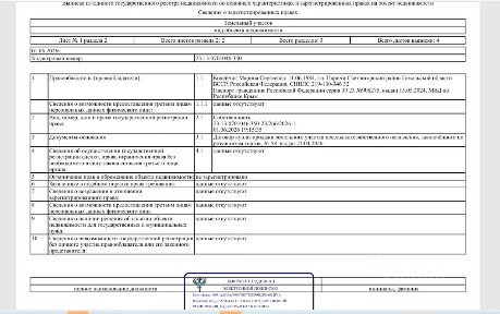 Продается участок, 15 сот.