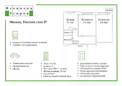 Продается 2-комн. квартира, 54 м²