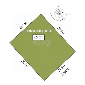 Продается участок, 7,5 сот.
