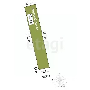 Продается участок, 12 сот.