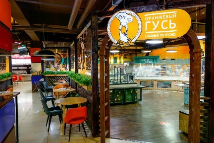Сдается торговая площадь, 828 м²