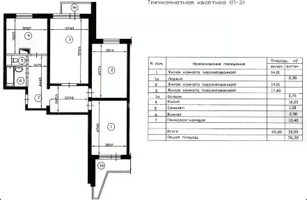 Продается 3-комн. квартира, 78 м²
