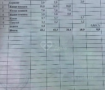 Волгоградская область, Волгоград, р-н Краснооктябрьский, ул. Маршала Еременко, 128